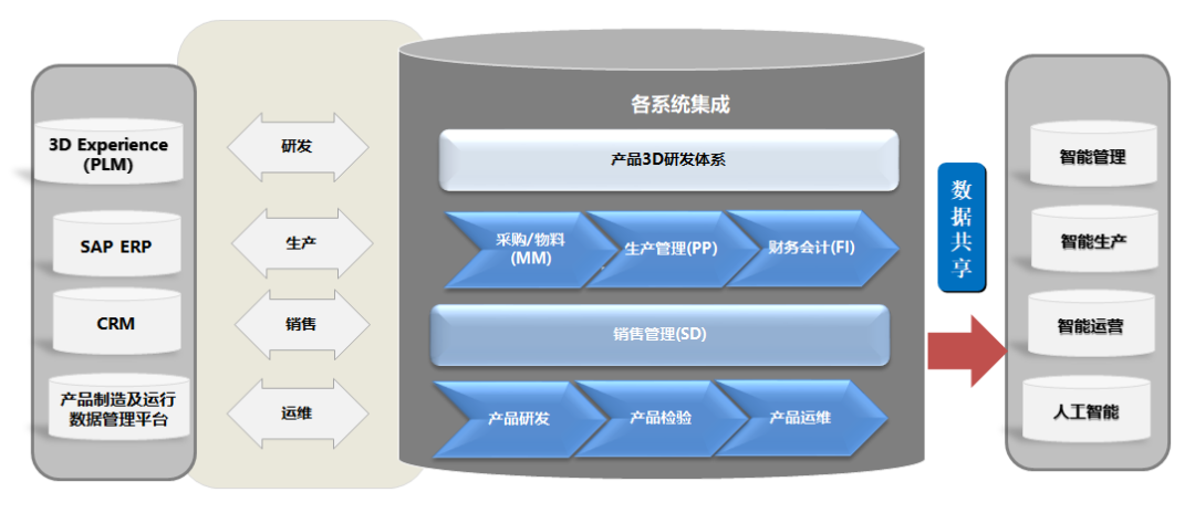 半岛·综合体育(中国)官方网站银河仪器：定制化生产模式下智能制造的探路者(图5)